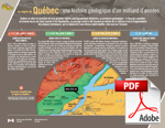 Ouvrir le document pdf